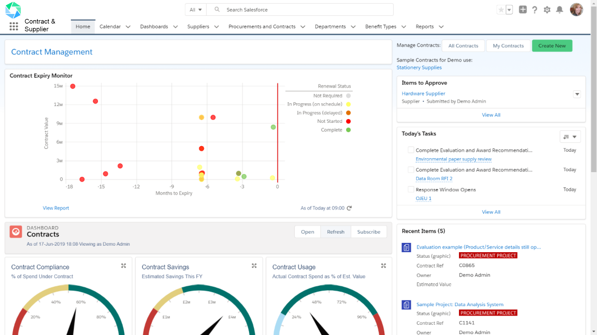 screenshot of Atamis Procurement Software